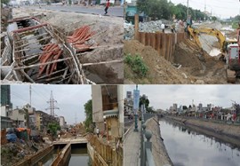 DA thoát nước nhằm cải thiện môi trường Hà Nội - Dự án II